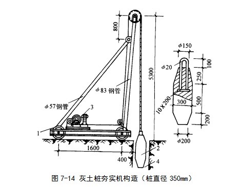 崇阳挤密桩地基